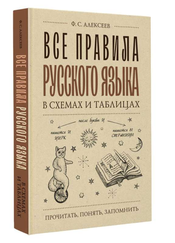 Все правила русского языка в схемах и таблицах