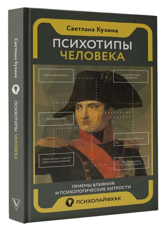 Психотипы человека: приемы влияния и психологические хитрости