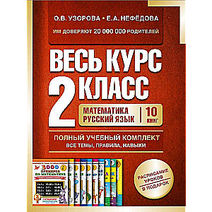 Весь курс 2 класса. Полный учебный комплект из 10 книг