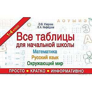 Все таблицы для начальной школы. Русский язык. Математика. Окружающий мир