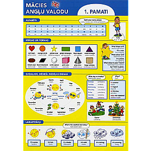 Mācies angļu valodu. Pamati