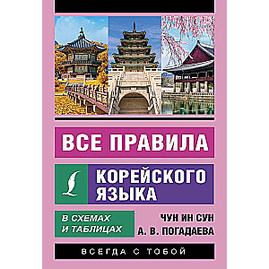 Все правила корейского языка в схемах и таблицах