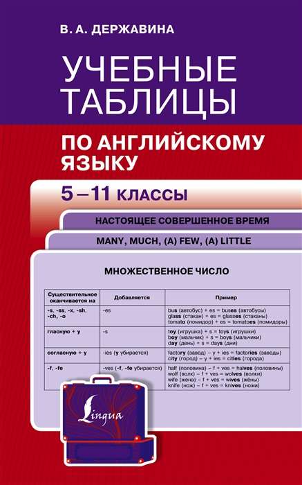 Учебные таблицы по английскому языку. 5-11 классы