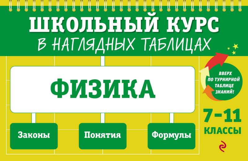 Физика: 7-11 классы