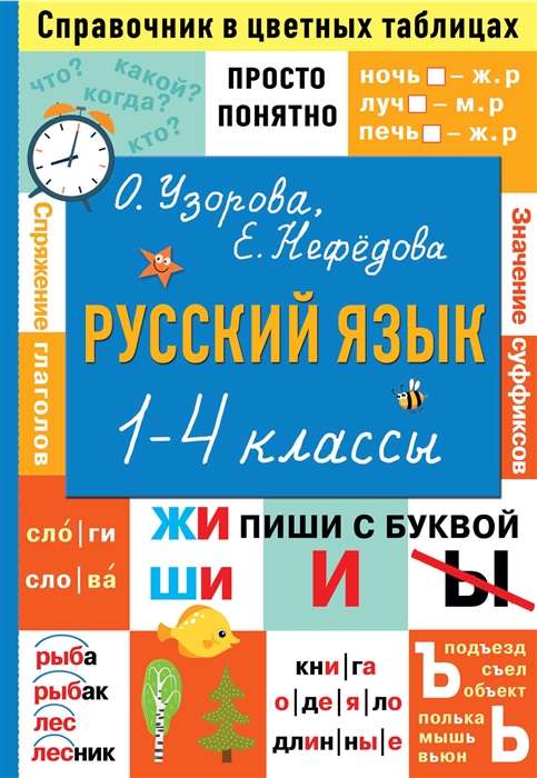 Русский язык. 1-4 классы