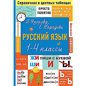 Русский язык. 1-4 классы