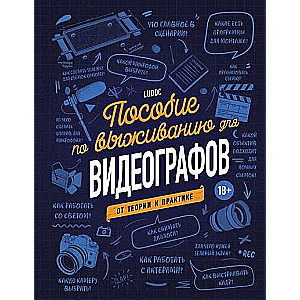 Пособие по выживанию для видеографов. От теории к практике