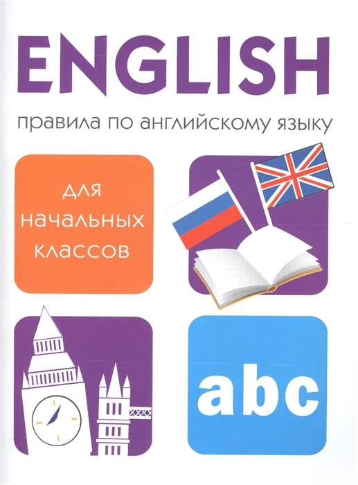 English. Правила по английскому языку