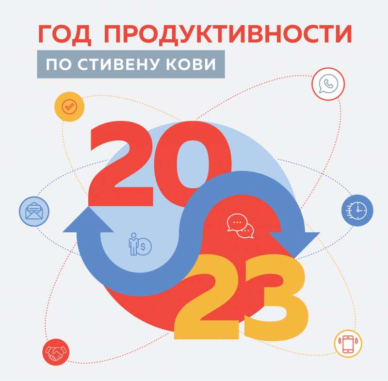 Год продуктивности по Стивену Кови. Календарь настенный на 2023 год 300х300 мм