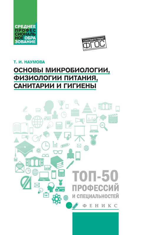 Основы микробиологии,физиологии питания,санитарии