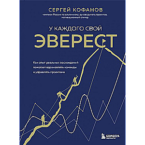 У каждого свой Эверест. Как опыт реальных восхождений помогает вдохновлять команды и управлять проектами