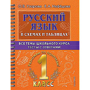 Русский язык в схемах и таблицах. Все темы школьного курса 1 класса с тестами