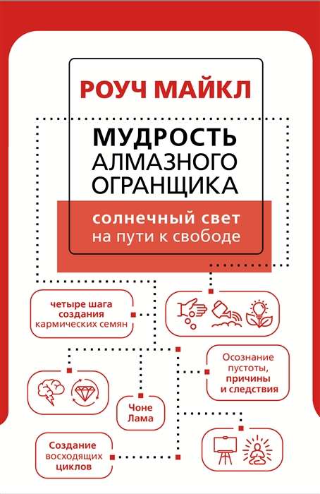 Мудрость Алмазного Огранщика: солнечный свет на пути к свободе