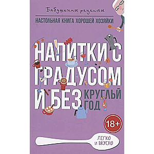 Напитки с градусом и без. Круглый год