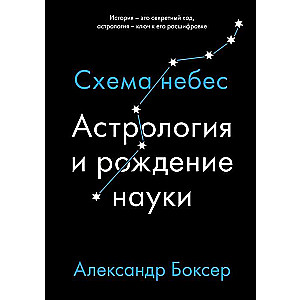 Астрология и рождение науки. Схема небес