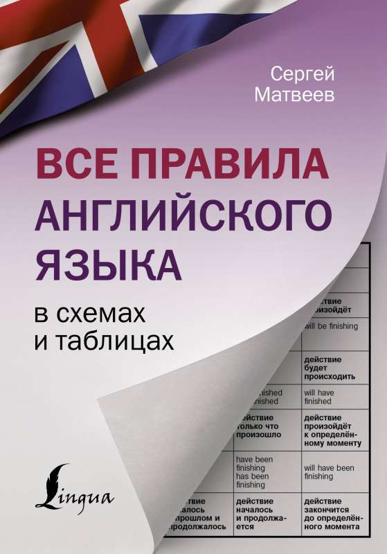 Все правила английского языка в схемах и таблицах