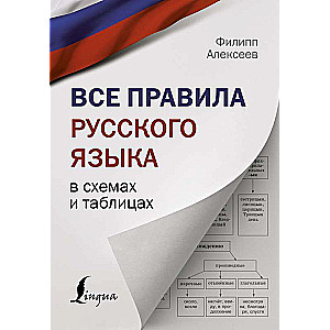 Все правила русского языка в схемах и таблицах