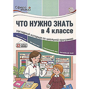 Что нужно знать в 4 классе: наглядный материал по школьной программе/ Цветкова Т.В.