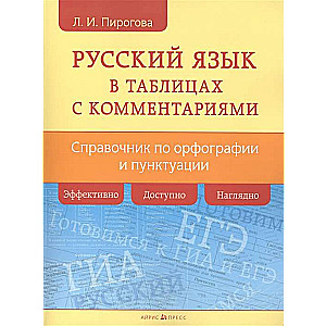 Русский язык в таблицах с комментариями (справочник по орфографии и пунктуации)