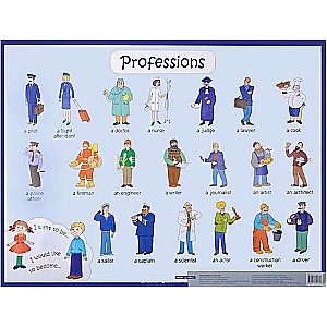 Плакат - Профессии. Professions. Наглядное пособие на англ.яз.