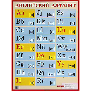 Плакат - Английский алфавит с транскрипцией. Наглядное пособие для школы (Большой формат)