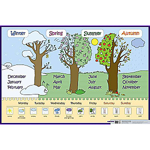 Плакат - Времена года, месяцы, дни недели. Seasons, months, days of week. Наглядное пособие для начальной школы