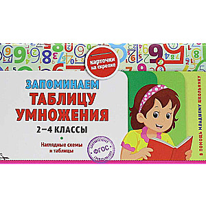 Запоминаем таблицу умножения: 2-4 классы