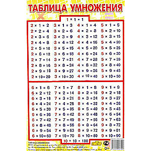 Плакат А6 Таблица умножения