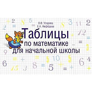 Таблицы по математике для начальной школы