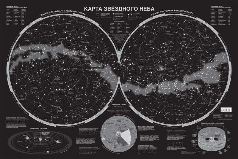 Карта звёздного неба (светящаяся)