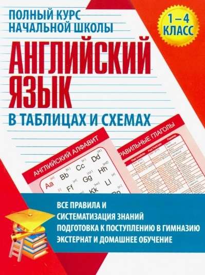 Английский язык в таблицах и схемах.1-4 кл