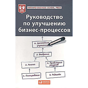 Руководство по улучшению бизнес-процессов