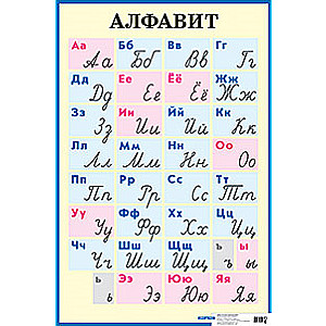 Плакат А1 Алфавит. Печатные и рукописные буквы. Наглядное пособие для начальной школы