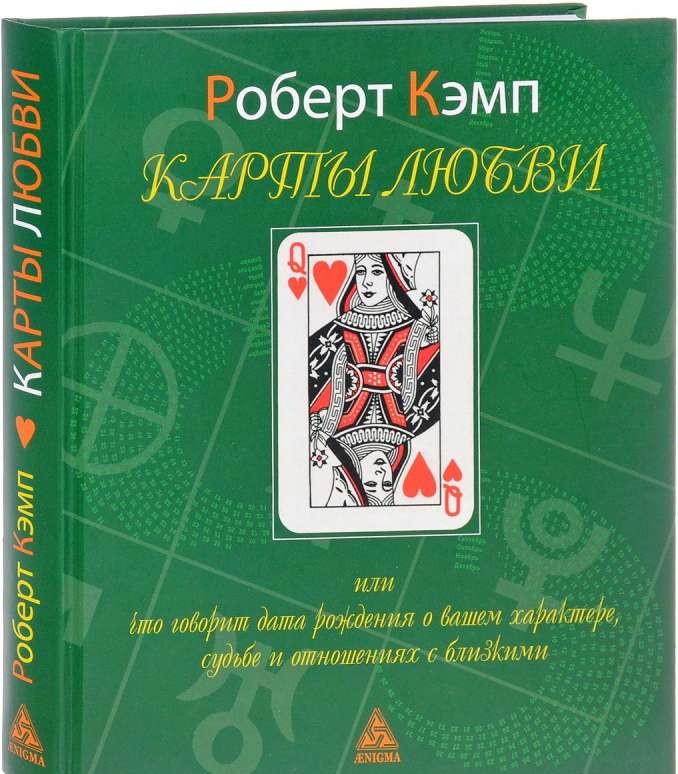 Карты любви или что говорит дата рождения о вашем характере, судьбе и отношениях с близкими