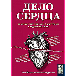 Дело сердца. 11 ключевых операций в истории кардиохирургии