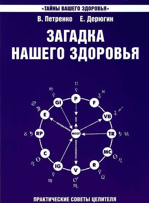 Загадка нашего здоровья. Книга 7. Физиология от Гиппократа до наших дней. 4-е издание