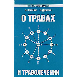 О травах и траволечении, 10-е издание