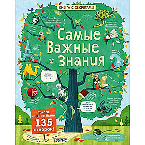 Самые важные знания