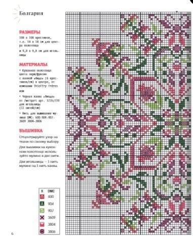 Магические МАНДАЛЫ Изабелль Аккур-Вотье. Французская вышивка крестиком