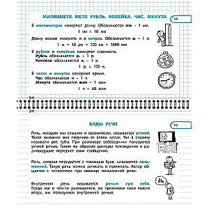 Все правила математики и русского языка. 2 класс
