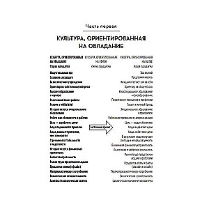 Смена профессии для процветания в новую эру. Чем бы вы занимались, если бы не боялись все изменить?