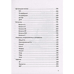 Всё об анализах: какие и зачем, как готовиться и сдавать, расшифровки и пояснения. Чек-ап вашего здоровья