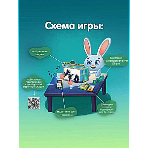 Настольная игра Театр теней. Истории Гарри. Для малышей