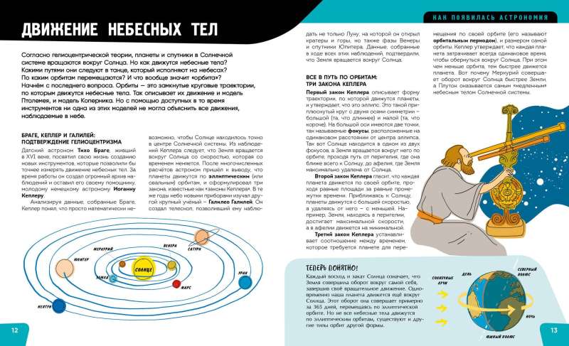 Вселенная. Самая космическая энциклопедия