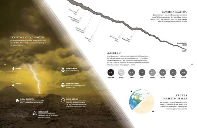 Вселенная. Краткая история космоса: от солнечной системы до темной материи