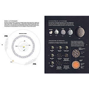 Вселенная. Краткая история космоса: от солнечной системы до темной материи