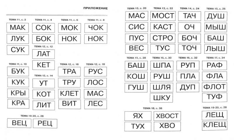 Я запоминаю слоги. Тетрадь №3