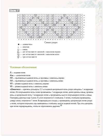 ВЕСНА на звездных спицах. Книга для вязальных гурманов. Модные тенденции и модели от звезд вязального мира!