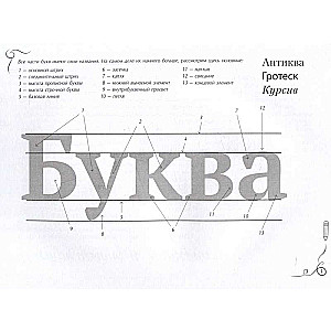 Каллиграфия и леттеринг. Экспресс-курс + прописи