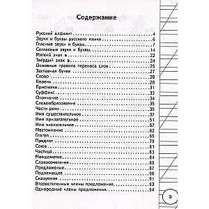 Все правила русского языка для начальной школы в схемах и таблицах